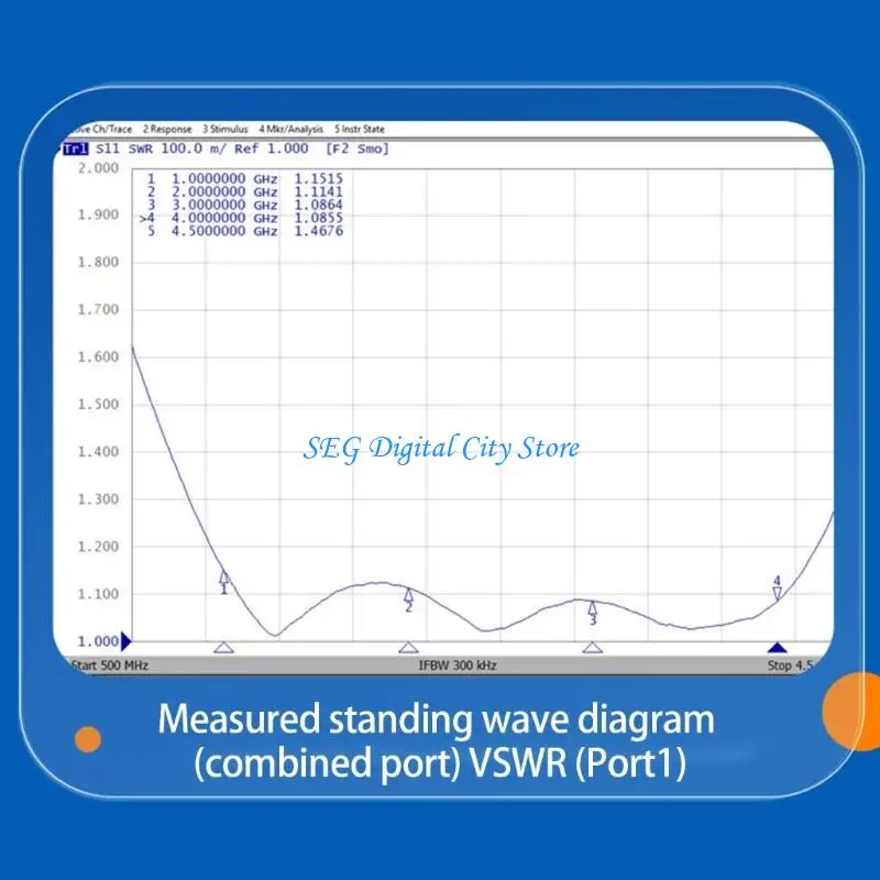 U75B SMA Splitter Combiner 1-4GHz Enhances VSWR Performances for L Band S Band Satellite Navigation Systems
U75B SMA Splitter Combiner 1-4GHz Enhances VSWR Performances for L Band S Band Satellite Navigation Systems
