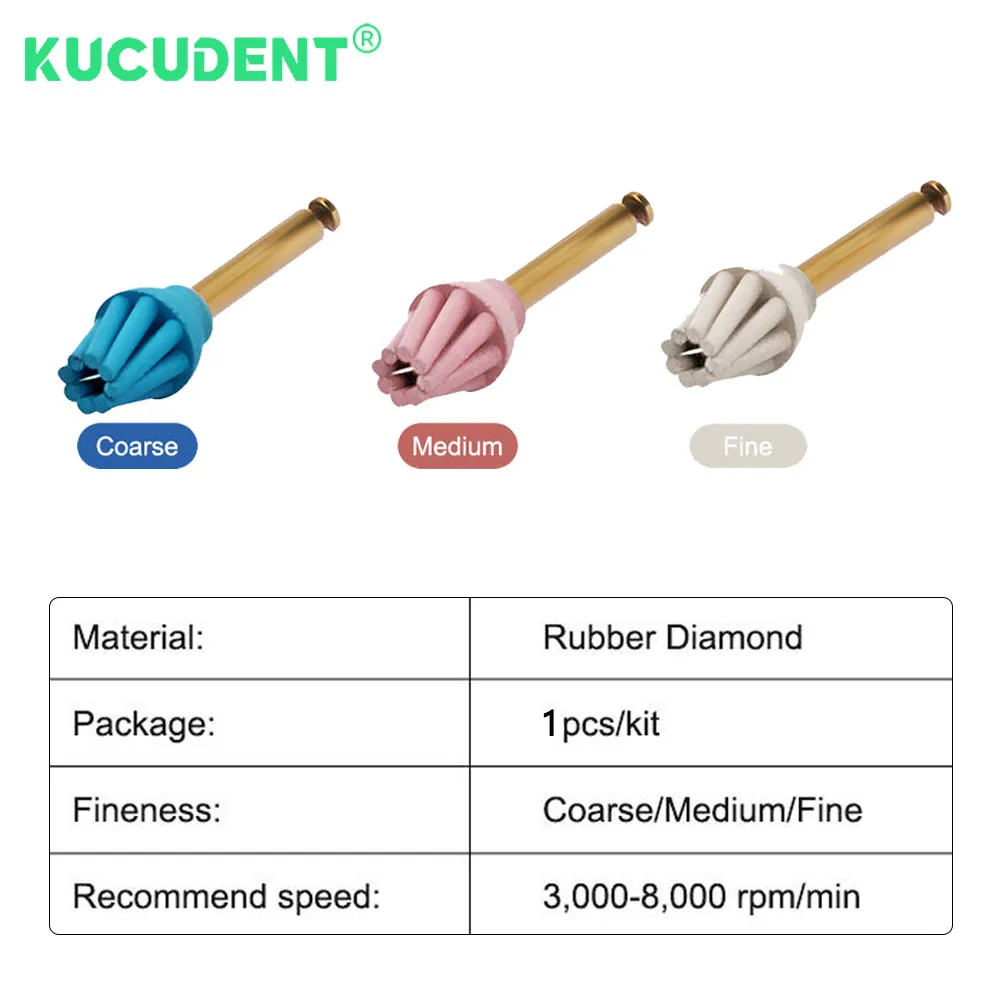 1 шт. RA стоматологический резиновый набор для полировки орла, алмазная спиральная гибкая щетка, грубая/средняя/тонкая для стоматологии, полировка композитной смолы
1 шт. RA стоматологический резиновый набор для полировки орла, алмазная спиральная гибкая щетка, грубая/средняя/тонкая для стоматологии, полировка композитной смолы
