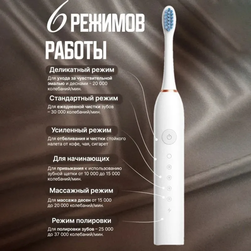 AC39-Electric Toothbrush For Adults And Kids - Ultrasonic Cleaning, 6 Modes Soft Bristles Rechargeable, Ideal For Oral Health
AC39-Electric Toothbrush For Adults And Kids - Ultrasonic Cleaning, 6 Modes Soft Bristles Rechargeable, Ideal For Oral Health