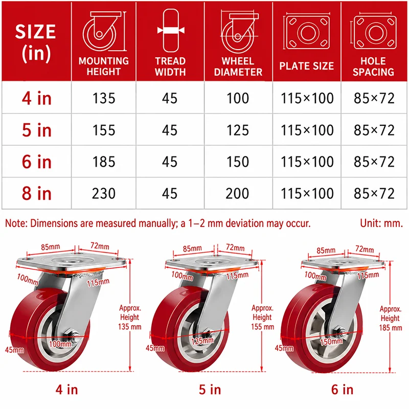 Heavy Duty PU Caster Wheel 4/5/6/8 Inch – Swivel/Rigid/Brake, High Load Capacity, Smooth Rolling, Wear-Resistant
Heavy Duty PU Caster Wheel 4/5/6/8 Inch – Swivel/Rigid/Brake, High Load Capacity, Smooth Rolling, Wear-Resistant