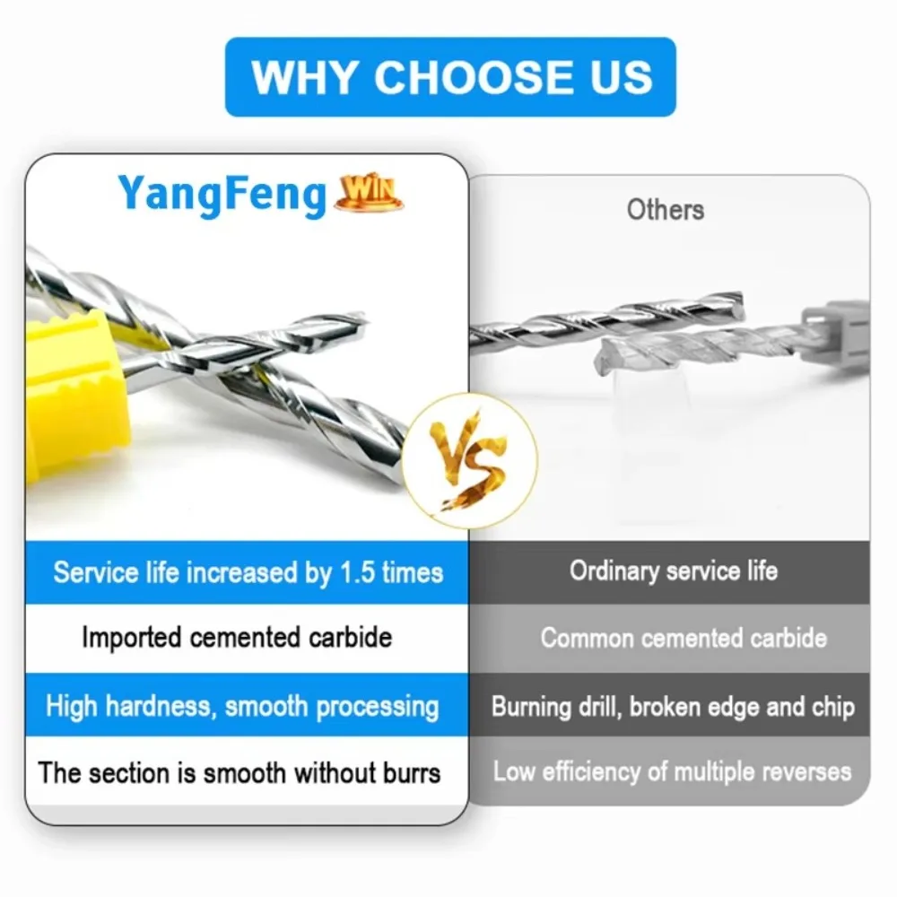 Spiral Design 2 Flute Wood End Mill 1/8"(3.175mm) Shank Up Cut Carbide Spiral Cutters HRC45 2.0-3.175mm CNC Router Bit Acrylic
Spiral Design 2 Flute Wood End Mill 1/8"(3.175mm) Shank Up Cut Carbide Spiral Cutters HRC45 2.0-3.175mm CNC Router Bit Acrylic