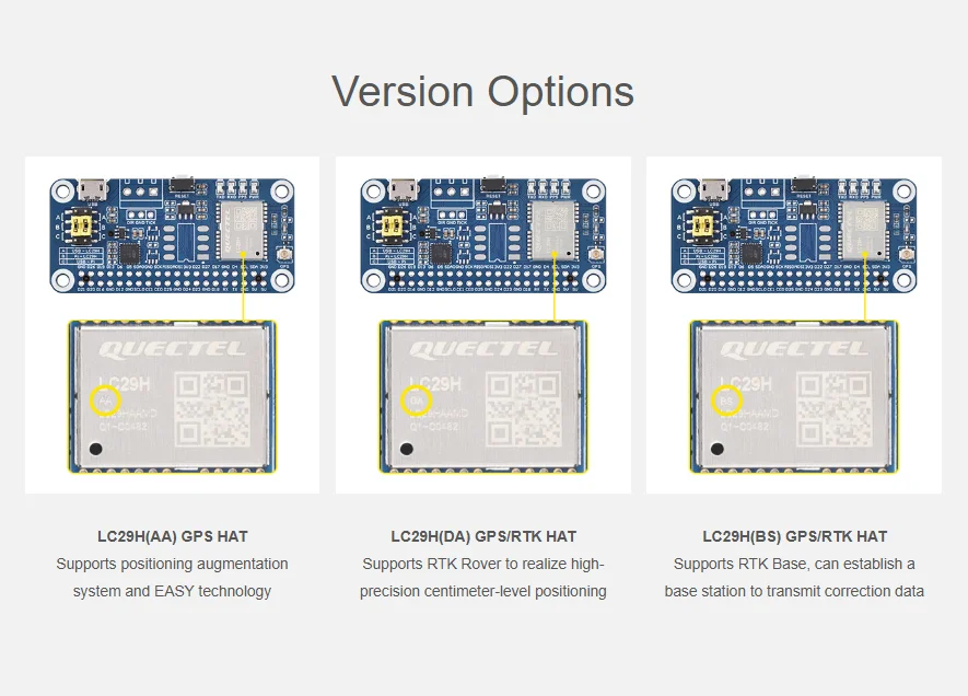 LC29H Series Dual-band GPS Module for Raspberry Pi Dual-band L1+L5 Positioning Technology With GNSS Active Positioning
LC29H Series Dual-band GPS Module for Raspberry Pi Dual-band L1+L5 Positioning Technology With GNSS Active Positioning