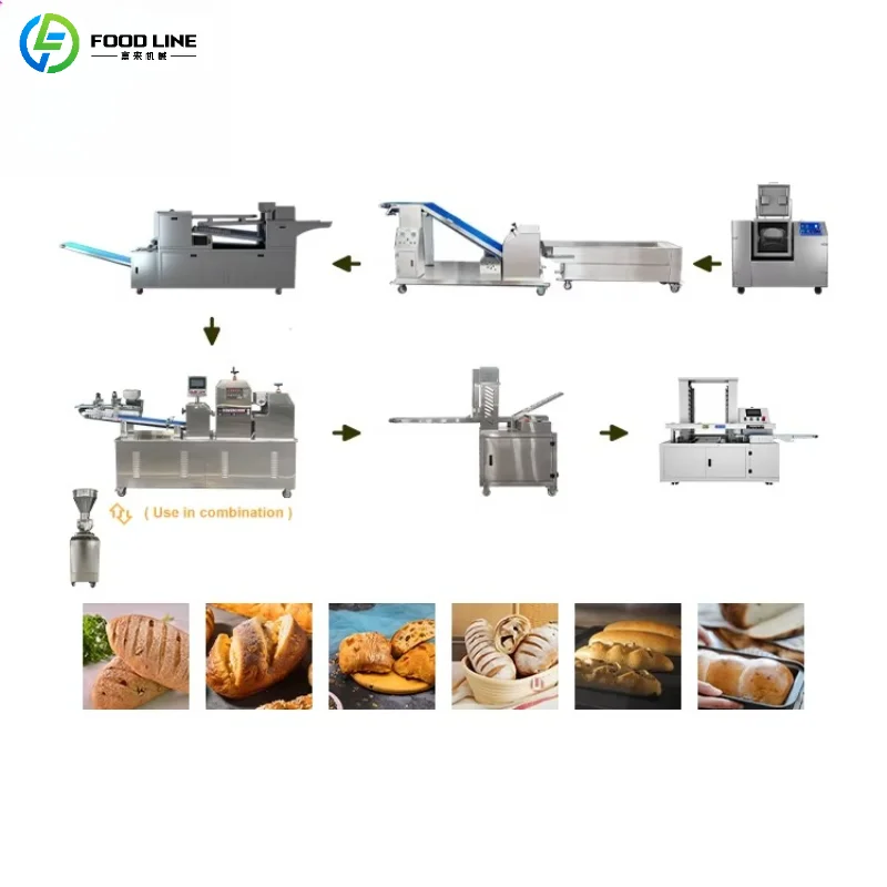Customized Commercial Automatic Bread Making Machine with Digital Control Bread Production Line High Efficiency