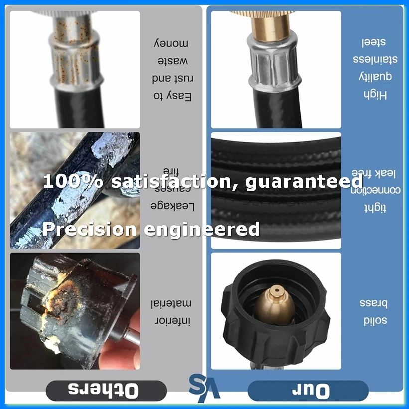 Grill Regulator for Roadtrip Grill with 4 Feet Propane Adapter Hose, Perfectly Replacement C001, 5010000743-ABRM
Grill Regulator for Roadtrip Grill with 4 Feet Propane Adapter Hose, Perfectly Replacement C001, 5010000743-ABRM