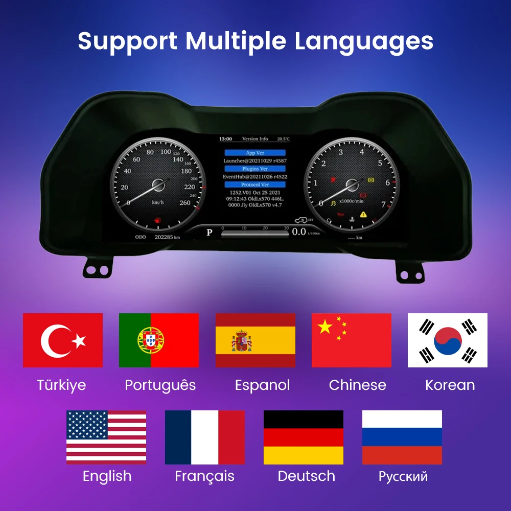 12.3" LCD Car Digital Dashboard Cluster For Toyota 4Runner 2014-2019 Virtual Instrument Panel Speedometer Cockpit Meter Upgrade
12.3" LCD Car Digital Dashboard Cluster For Toyota 4Runner 2014-2019 Virtual Instrument Panel Speedometer Cockpit Meter Upgrade