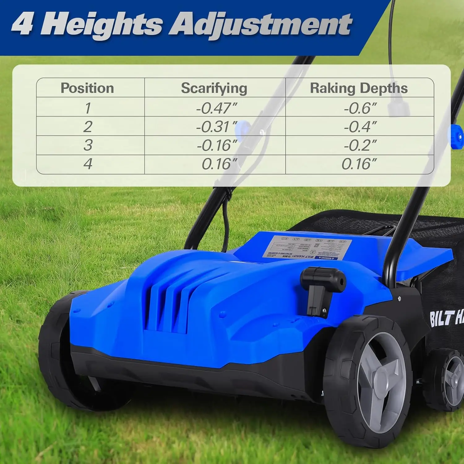 Dethatcher Scarifier Electric Powered, 12 Amp Copper Motor 13 inch Raking Width, 8 gal Thatch Bag
Dethatcher Scarifier Electric Powered, 12 Amp Copper Motor 13 inch Raking Width, 8 gal Thatch Bag