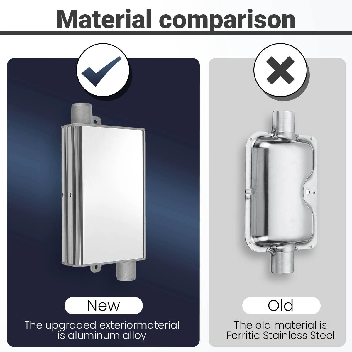 24Mm Muffler Upgraded Clamp Bracket Car Air -Diesel Parking Heater Exhaust Pipe For Webasto Eberspacher-A97E
24Mm Muffler Upgraded Clamp Bracket Car Air -Diesel Parking Heater Exhaust Pipe For Webasto Eberspacher-A97E