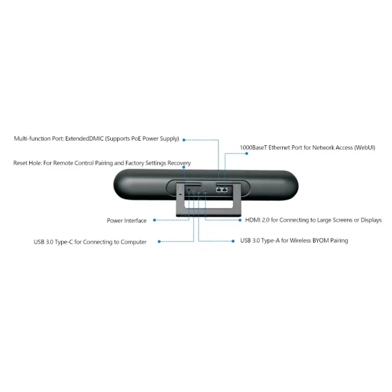 All-in-One Wireless Meeting Room Solution With 4K UHD Camera, Microphone Array And Built-in Speaker For Business Collaboration
All-in-One Wireless Meeting Room Solution With 4K UHD Camera, Microphone Array And Built-in Speaker For Business Collaboration