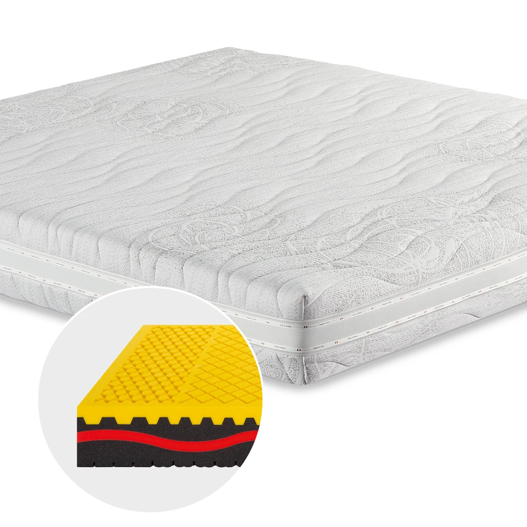 Quality Product Foam Mattress - Hypoallergenic With Easy-Clean Cover - Design Your Dream Mattress
Quality Product Foam Mattress - Hypoallergenic With Easy-Clean Cover - Design Your Dream Mattress