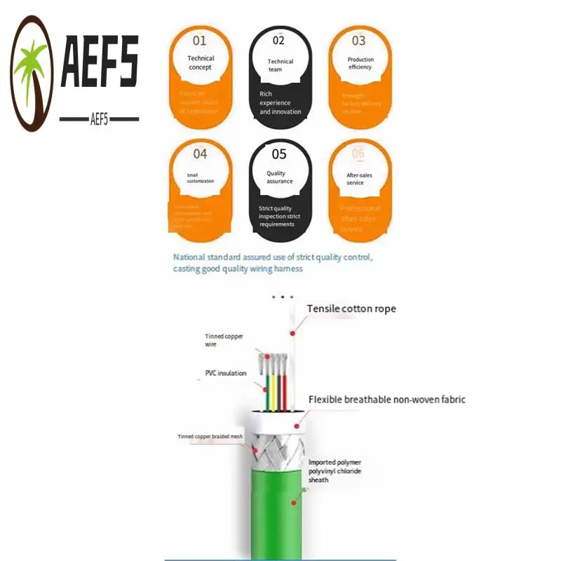 Соединительный кабель AEF5-1 шт. 6Fx3002-5Cl02-1Ad0 Кабель питания серводвигателя высокой инерции V90 Медный кабель серводвигателя
Соединительный кабель AEF5-1 шт. 6Fx3002-5Cl02-1Ad0 Кабель питания серводвигателя высокой инерции V90 Медный кабель серводвигателя