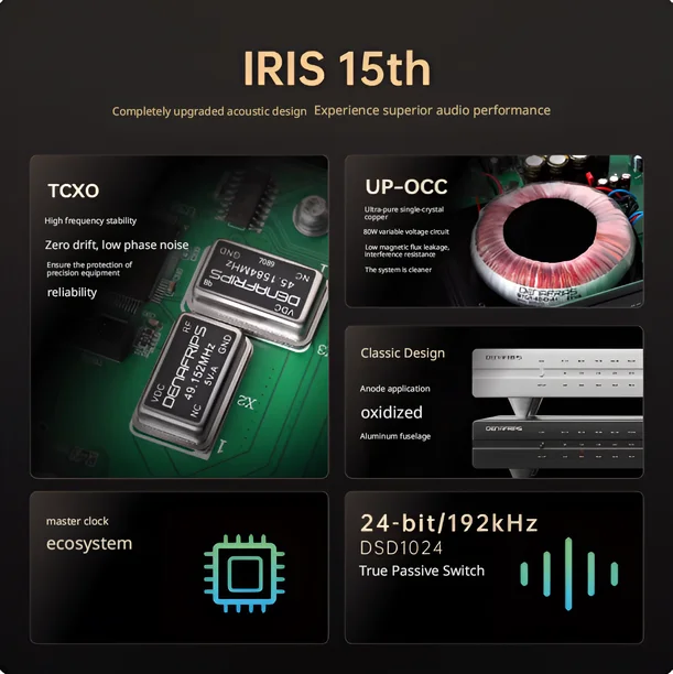 Интерфейс цифрового проигрывателя IRIS15th — совершенно новый, оригинальный и подлинный.
Интерфейс цифрового проигрывателя IRIS15th — совершенно новый, оригинальный и подлинный.