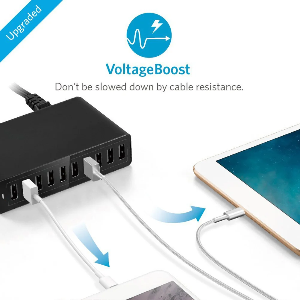 10-портовая USB-станция для быстрой зарядки, портативный концентратор питания для нескольких устройств, легкий стандартный выход для путешествий
10-портовая USB-станция для быстрой зарядки, портативный концентратор питания для нескольких устройств, легкий стандартный выход для путешествий