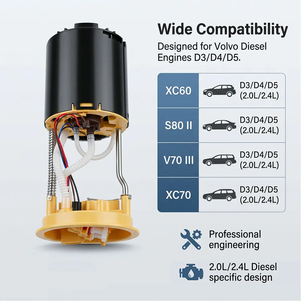 NEW Fuel Pump Module For Volvo V70 III S80 II XC60 XC70 2.4 2.0 DIESEL D3 D4 D5 31274923 | 31372898 | 23432898 | 31274936
NEW Fuel Pump Module For Volvo V70 III S80 II XC60 XC70 2.4 2.0 DIESEL D3 D4 D5 31274923 | 31372898 | 23432898 | 31274936
