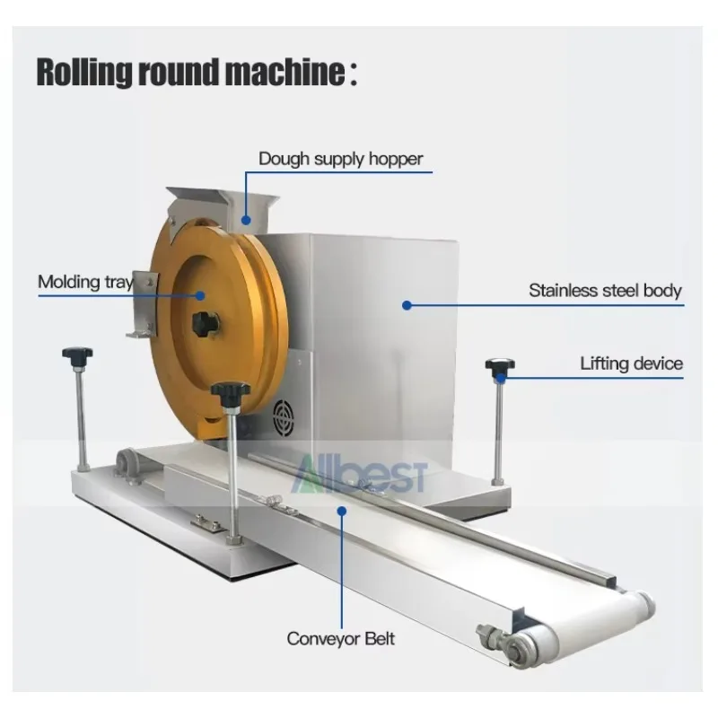 2026Auto Bun Pizza Bread Cake Dough Maker Full Automatic Divider Rounder Roller Machine Bakery Cortadora Maquina
2026Auto Bun Pizza Bread Cake Dough Maker Full Automatic Divider Rounder Roller Machine Bakery Cortadora Maquina