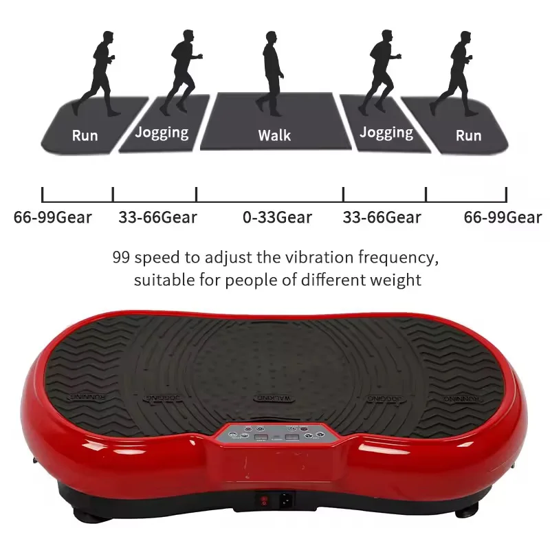High Quality Home Use & Gym Fitness Plate With Vibrations Home Crazy Fit Massage Vibration Platform
High Quality Home Use & Gym Fitness Plate With Vibrations Home Crazy Fit Massage Vibration Platform