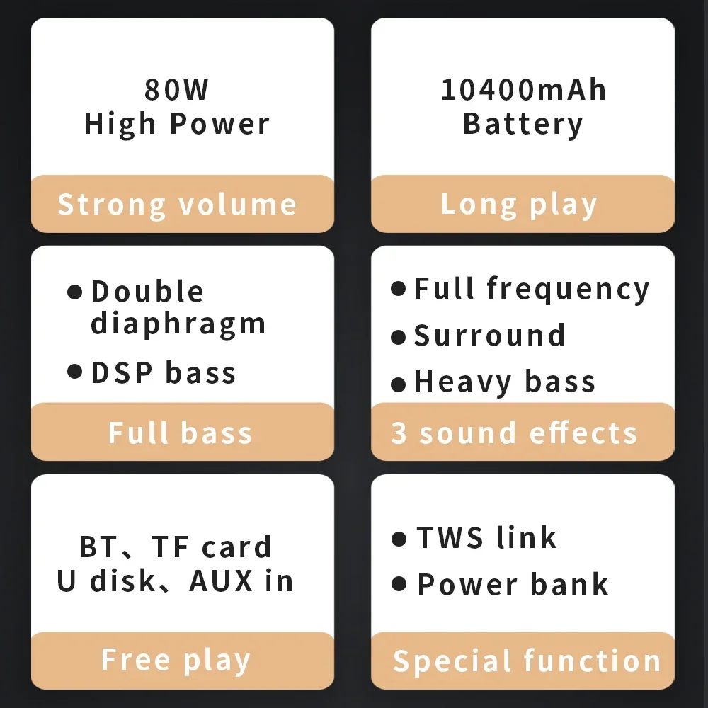 New Portable Cyboris 80W Output Subwoofer Deep Bass Wireless Speaker With Power Bank Function, TF Card, AUX, TWS, T9
New Portable Cyboris 80W Output Subwoofer Deep Bass Wireless Speaker With Power Bank Function, TF Card, AUX, TWS, T9