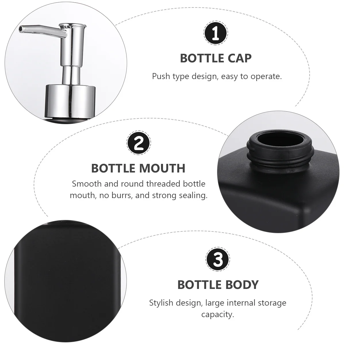 Lotion Dispenser Bottle Novel Storage Bottles Black Practical Travel Toiletries
Lotion Dispenser Bottle Novel Storage Bottles Black Practical Travel Toiletries