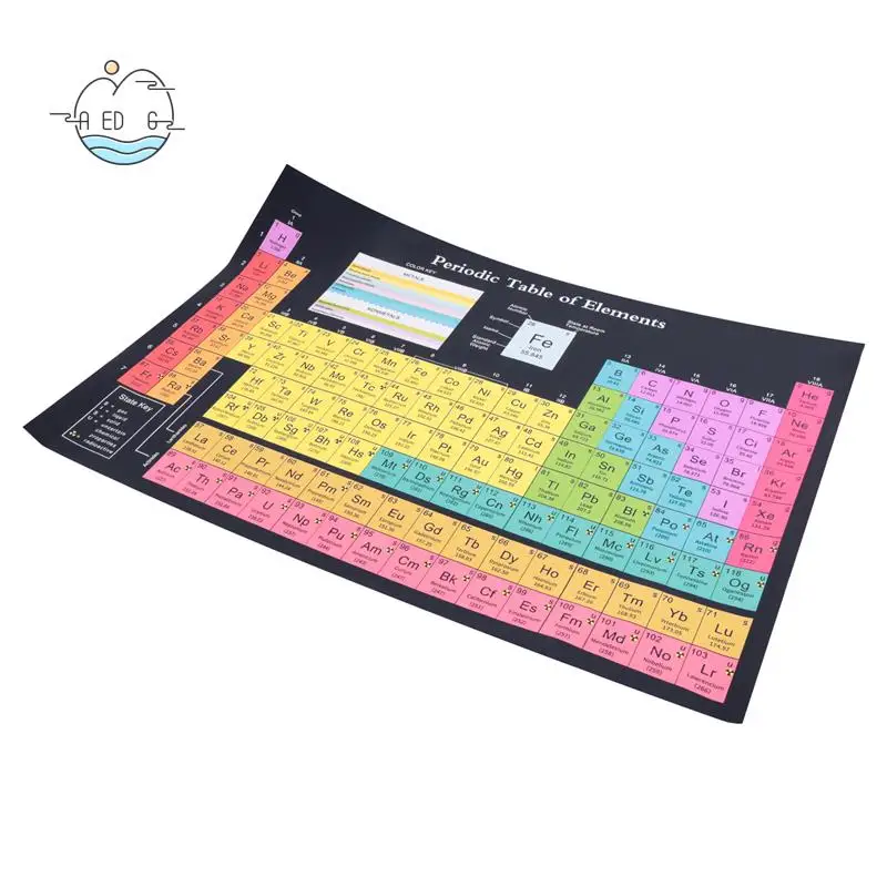 AED6-Periodic Table Science Poster With Real Elements, Black 24X16inch Chemical Periodic Table Poster Classroom Decoration
AED6-Periodic Table Science Poster With Real Elements, Black 24X16inch Chemical Periodic Table Poster Classroom Decoration