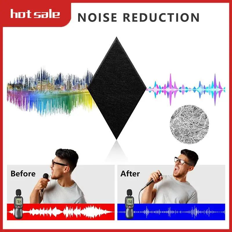 24 Pack Self Adhesive Sound Proof Wall Panels,Sound Acoustic Foam Panels,Sound Absorbing Panels Wall Decor,Home,Studio Durable
24 Pack Self Adhesive Sound Proof Wall Panels,Sound Acoustic Foam Panels,Sound Absorbing Panels Wall Decor,Home,Studio Durable