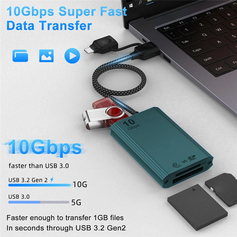 Cfexpress Type B And SD Dual-Slot Memory Card Reader, 10Gbps USB 3.2 Gen 2 Type B Cfexpress Adapter Memory Card Reader
Cfexpress Type B And SD Dual-Slot Memory Card Reader, 10Gbps USB 3.2 Gen 2 Type B Cfexpress Adapter Memory Card Reader