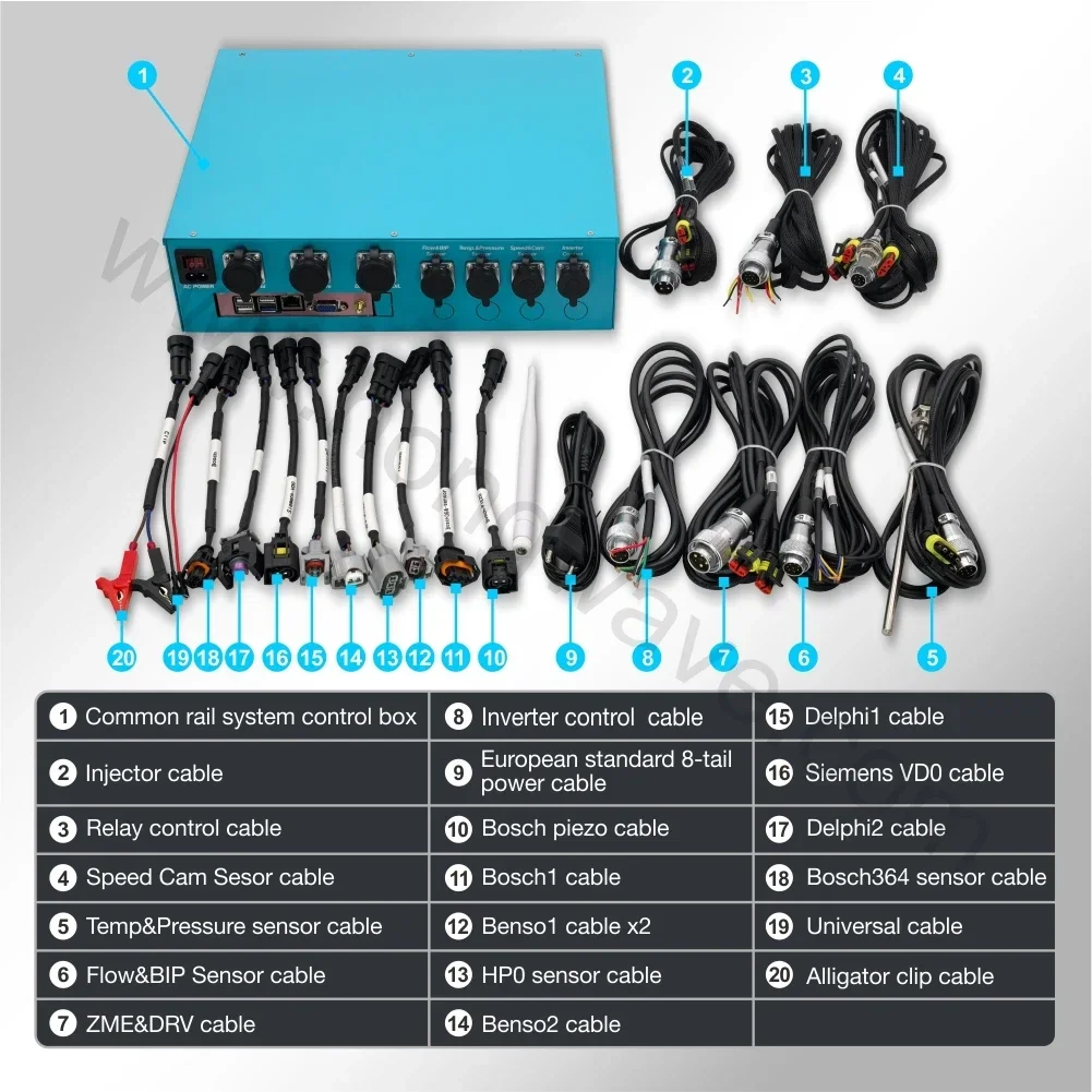 2026 Hwaut IQA AHE CRS500 High Pressure Common Rail Control System Injector Test Equipment Machine For EUI-EUP Heui Heup HP0
2026 Hwaut IQA AHE CRS500 High Pressure Common Rail Control System Injector Test Equipment Machine For EUI-EUP Heui Heup HP0