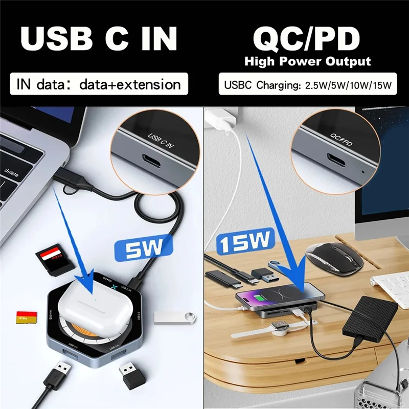 【ABUP】7 In 1 HUB 7 Ports QC3.0 Super Charge Type-C USB3.0 Dual Connectors 15W Fast Wireless Charging With TF SD Card Reader
【ABUP】7 In 1 HUB 7 Ports QC3.0 Super Charge Type-C USB3.0 Dual Connectors 15W Fast Wireless Charging With TF SD Card Reader