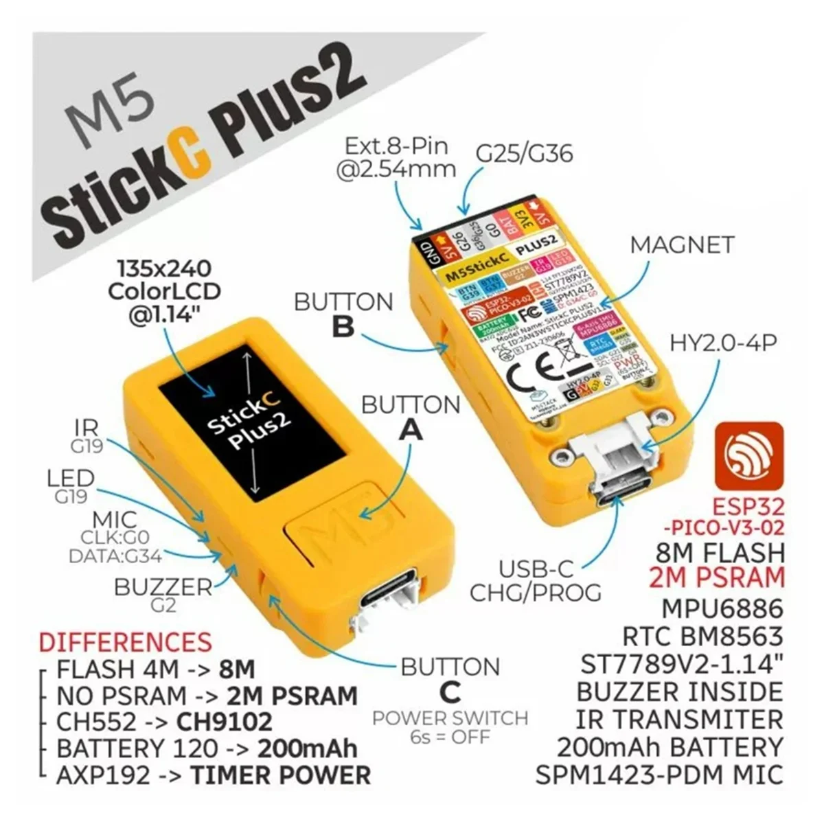 B64CM5Stack StickC PLUS2 ESP32 Плата разработки IoT Комплект графического программирования IoT DIY Электронные продукты
B64CM5Stack StickC PLUS2 ESP32 Плата разработки IoT Комплект графического программирования IoT DIY Электронные продукты