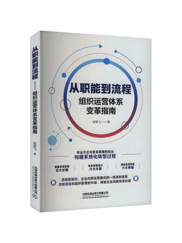 Book-Winshare From Functions To Processes A Guide To Organizational Operation System Transformation