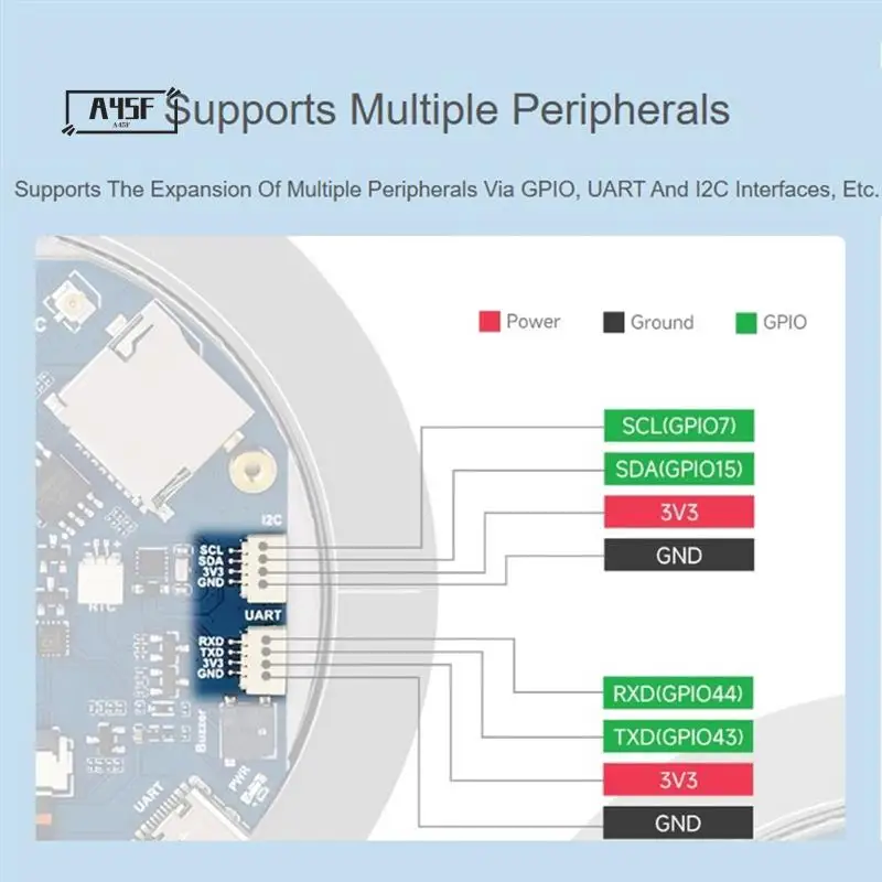 A45F-ESP32-S3 2.8Inch Capacitive Touch Round Display Development Board, 480X480, Supports Wifi&Bluetooth,ESP32 With Display
A45F-ESP32-S3 2.8Inch Capacitive Touch Round Display Development Board, 480X480, Supports Wifi&Bluetooth,ESP32 With Display
