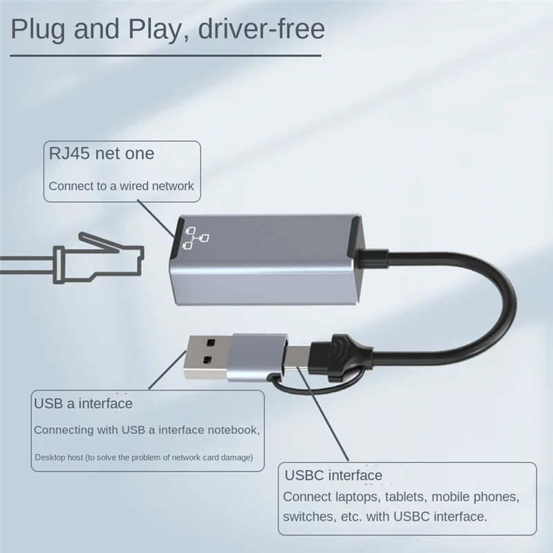 USB A/USB C Dual Connector Network Adapter USB RJ45 Ethernet Adapter External Network Card for Laptop Macbook(100Mbps)
USB A/USB C Dual Connector Network Adapter USB RJ45 Ethernet Adapter External Network Card for Laptop Macbook(100Mbps)