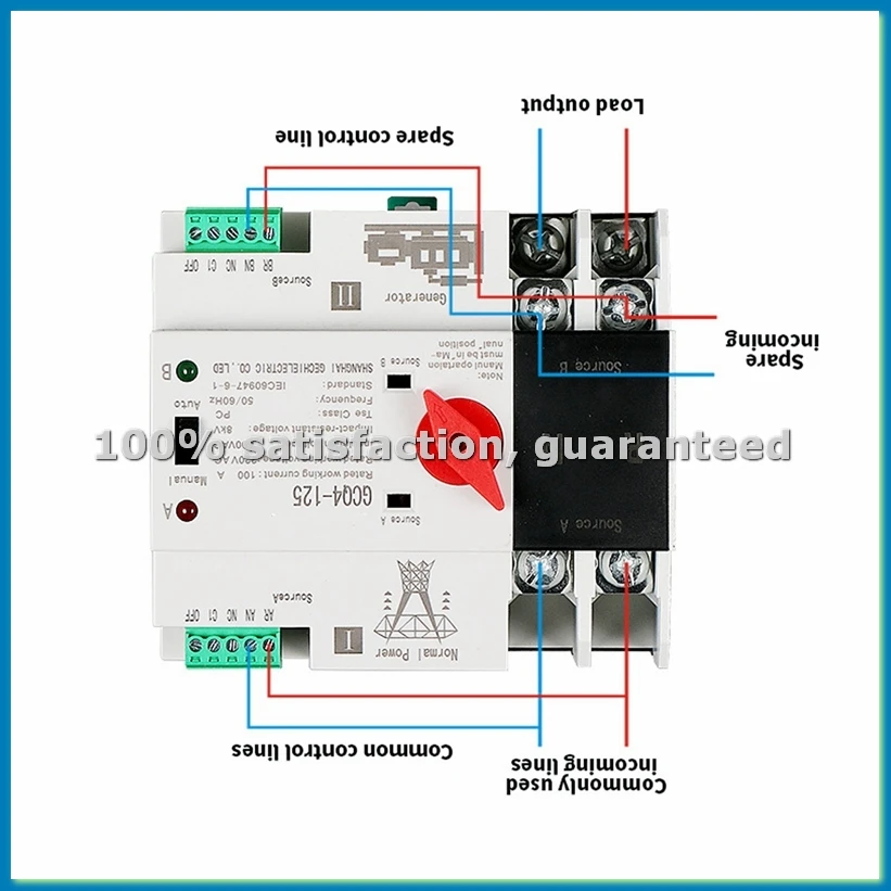 Однофазный автоматический переключатель ввода резерва (ATS) на DIN-рейку 220В, двухполюсный 100А, для бытового использования, 50/60Гц - ABFB
Однофазный автоматический переключатель ввода резерва (ATS) на DIN-рейку 220В, двухполюсный 100А, для бытового использования, 50/60Гц - ABFB