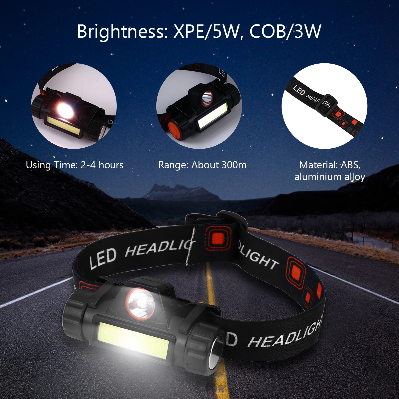 1Pcs LED Headlamp Waterproof USB Charging Super Bright Outdoor Headlamp for Camping Hiking Night Fishing Running
1Pcs LED Headlamp Waterproof USB Charging Super Bright Outdoor Headlamp for Camping Hiking Night Fishing Running