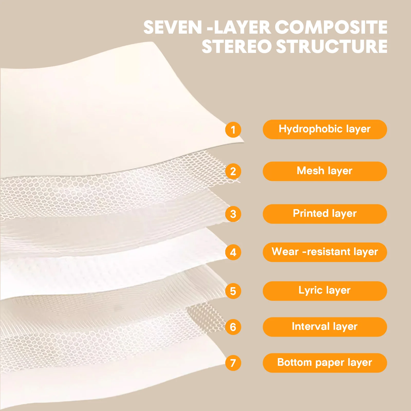 Self Adhesive Solid Color Wallpaper 60cmx10m Peel Stick Waterproof Decorative Wall Stickers Modern Wood Grain Removable
Self Adhesive Solid Color Wallpaper 60cmx10m Peel Stick Waterproof Decorative Wall Stickers Modern Wood Grain Removable