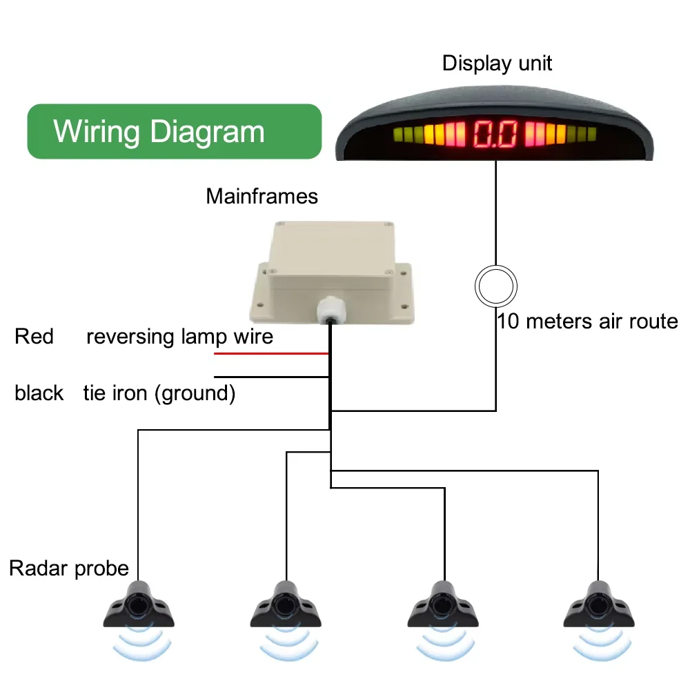NEW Truck 4 Sensor LED Parking Sensor System Reversing Radar Parking Assist-o Visual Alerts Backlight Display Easy Install
NEW Truck 4 Sensor LED Parking Sensor System Reversing Radar Parking Assist-o Visual Alerts Backlight Display Easy Install
