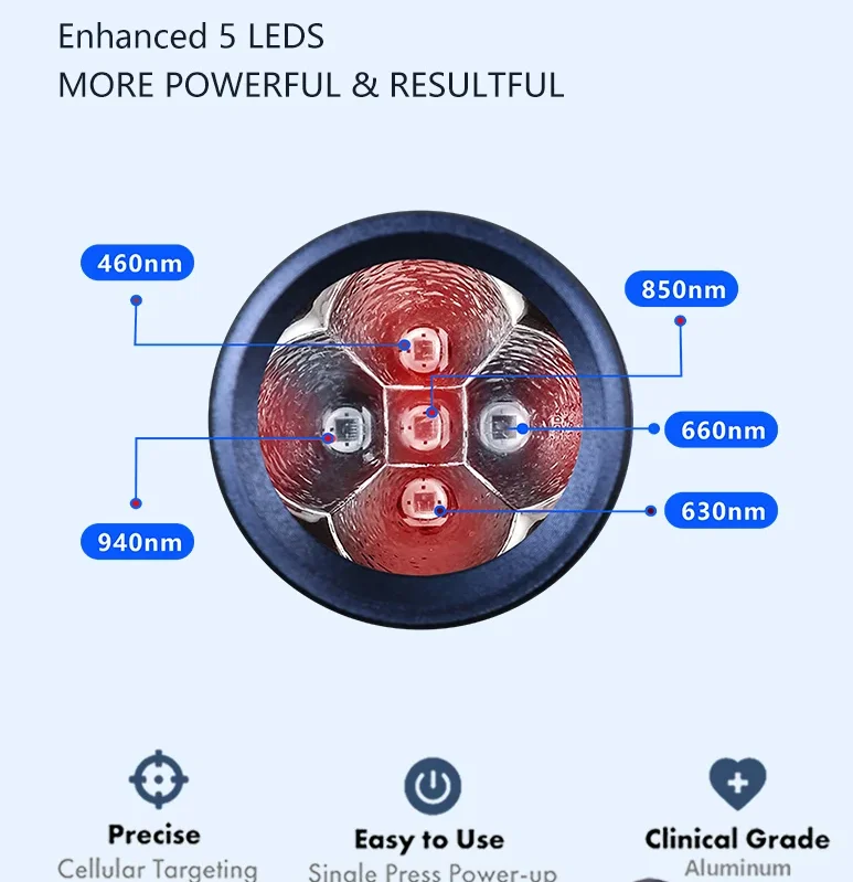 Red Light Therapy Device Cold Sore Canker Sore Treatment Infrared Light Therapy Wand for Mouth Nose Ear Knee Feet Hands Ankle
Red Light Therapy Device Cold Sore Canker Sore Treatment Infrared Light Therapy Wand for Mouth Nose Ear Knee Feet Hands Ankle