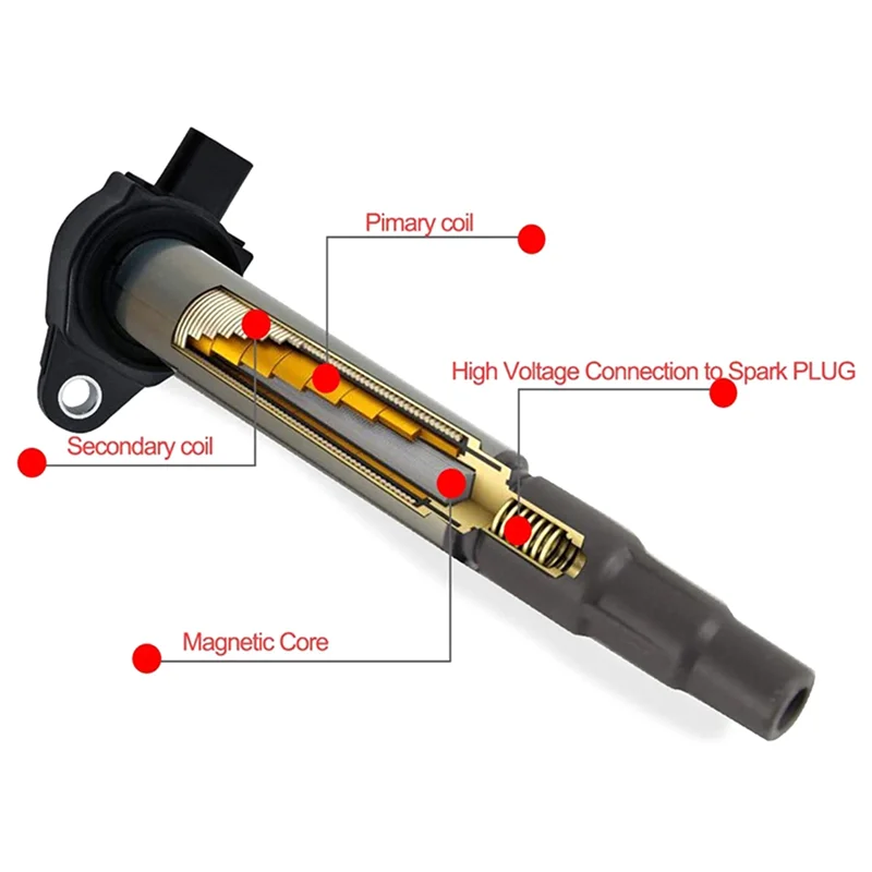 Ignition Coil For Chrysler Sebring/ Dodge Avenger Journey Caliber/ Jeep Compass 04606824AC 4606824AB UF557 5C1644 Parts
Ignition Coil For Chrysler Sebring/ Dodge Avenger Journey Caliber/ Jeep Compass 04606824AC 4606824AB UF557 5C1644 Parts