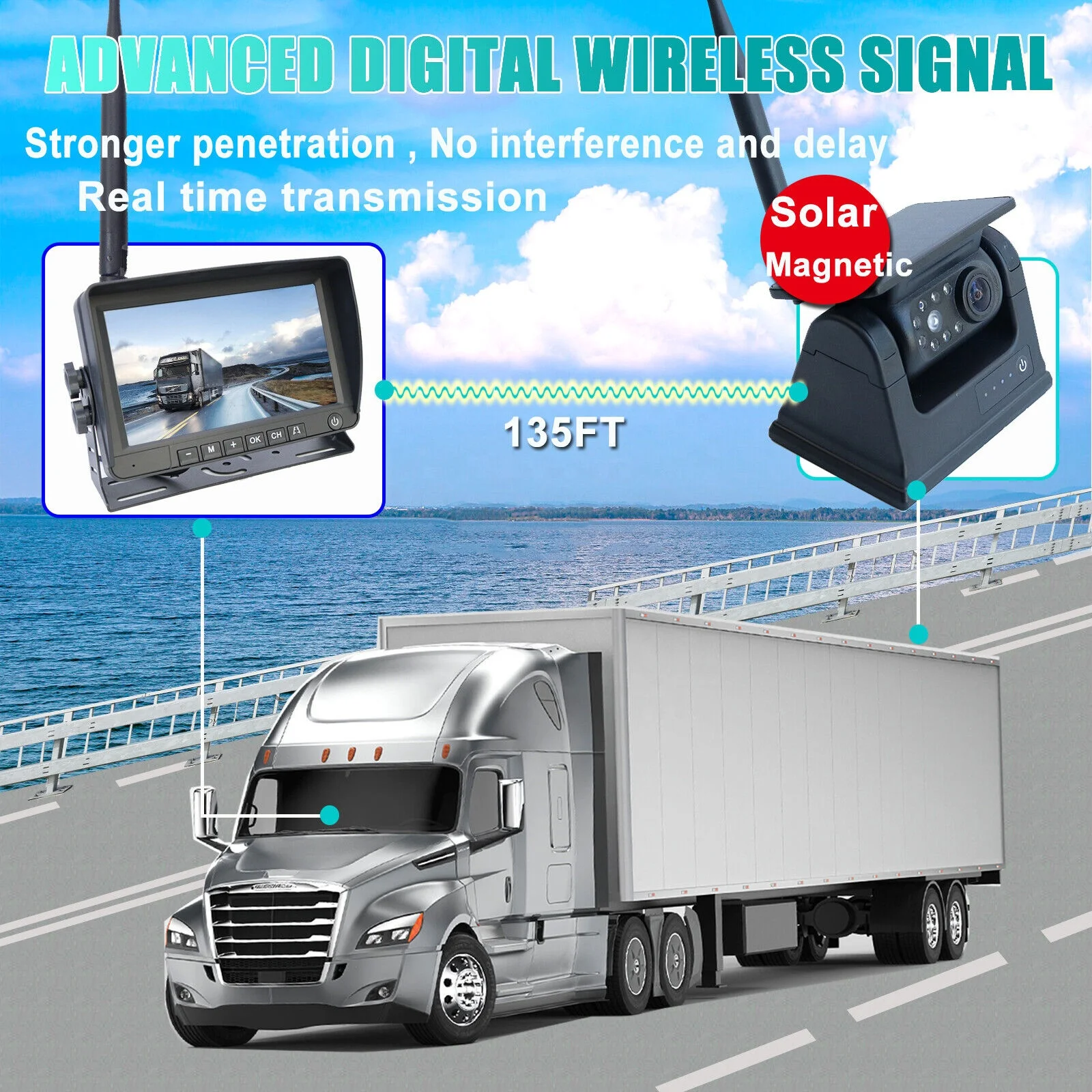 IPoster New Popular 7in Digital Wireless Quad View AHD DVR Monitor With Backup Magnetic Solar Recharge 9000MA Battery Camera Kit
IPoster New Popular 7in Digital Wireless Quad View AHD DVR Monitor With Backup Magnetic Solar Recharge 9000MA Battery Camera Kit