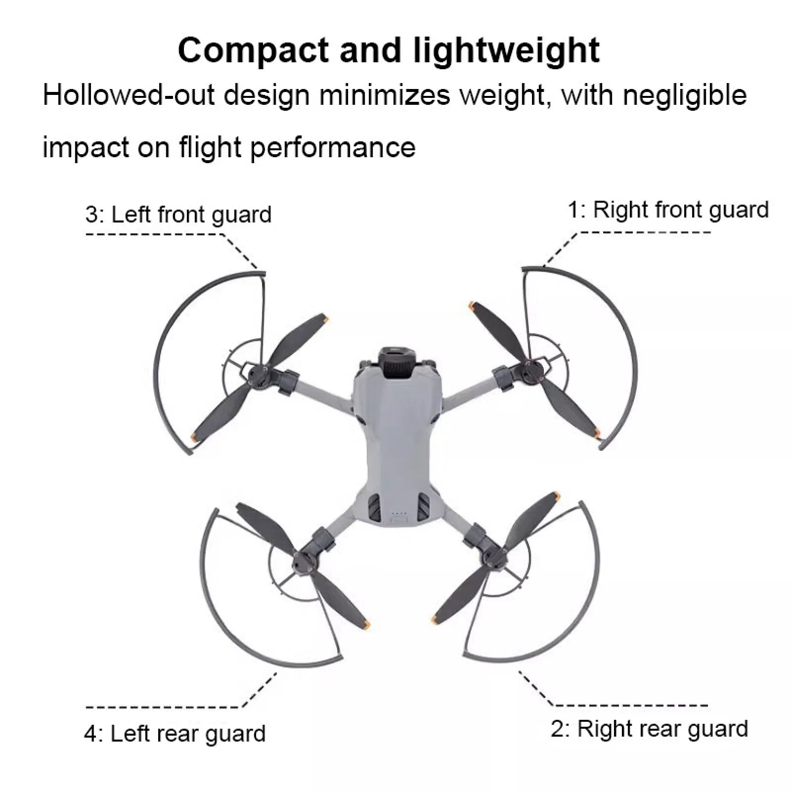 Propeller Guard Bumper Protective Spare Parts Kit Spare Accessory for DJI Mini 5 Pro Bumper Cover
Propeller Guard Bumper Protective Spare Parts Kit Spare Accessory for DJI Mini 5 Pro Bumper Cover