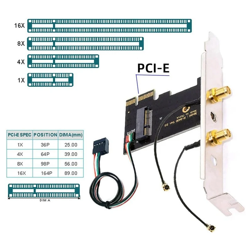 Wireless Network Card Adapter Bluetooth 5.1 WiFi 6 NGFF A/E-Key WiFi Card to M.2 NGFF Key-M NVME SSD Adapter for AX200-ABVP
Wireless Network Card Adapter Bluetooth 5.1 WiFi 6 NGFF A/E-Key WiFi Card to M.2 NGFF Key-M NVME SSD Adapter for AX200-ABVP