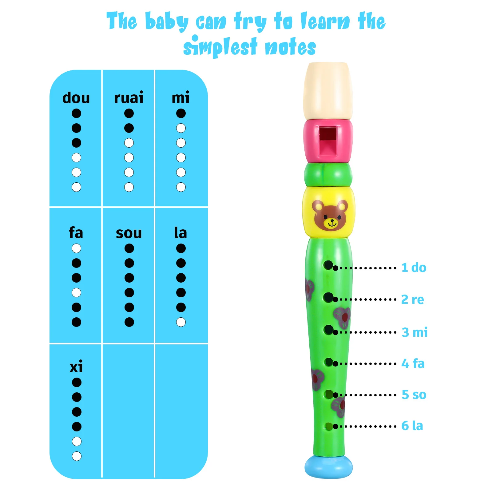 2pcs Six-hole Recorder Kids Musical Toys Bright Cartoon Flute Educational Instrument for Toddlers Baby Gifts Music Cognition
2pcs Six-hole Recorder Kids Musical Toys Bright Cartoon Flute Educational Instrument for Toddlers Baby Gifts Music Cognition