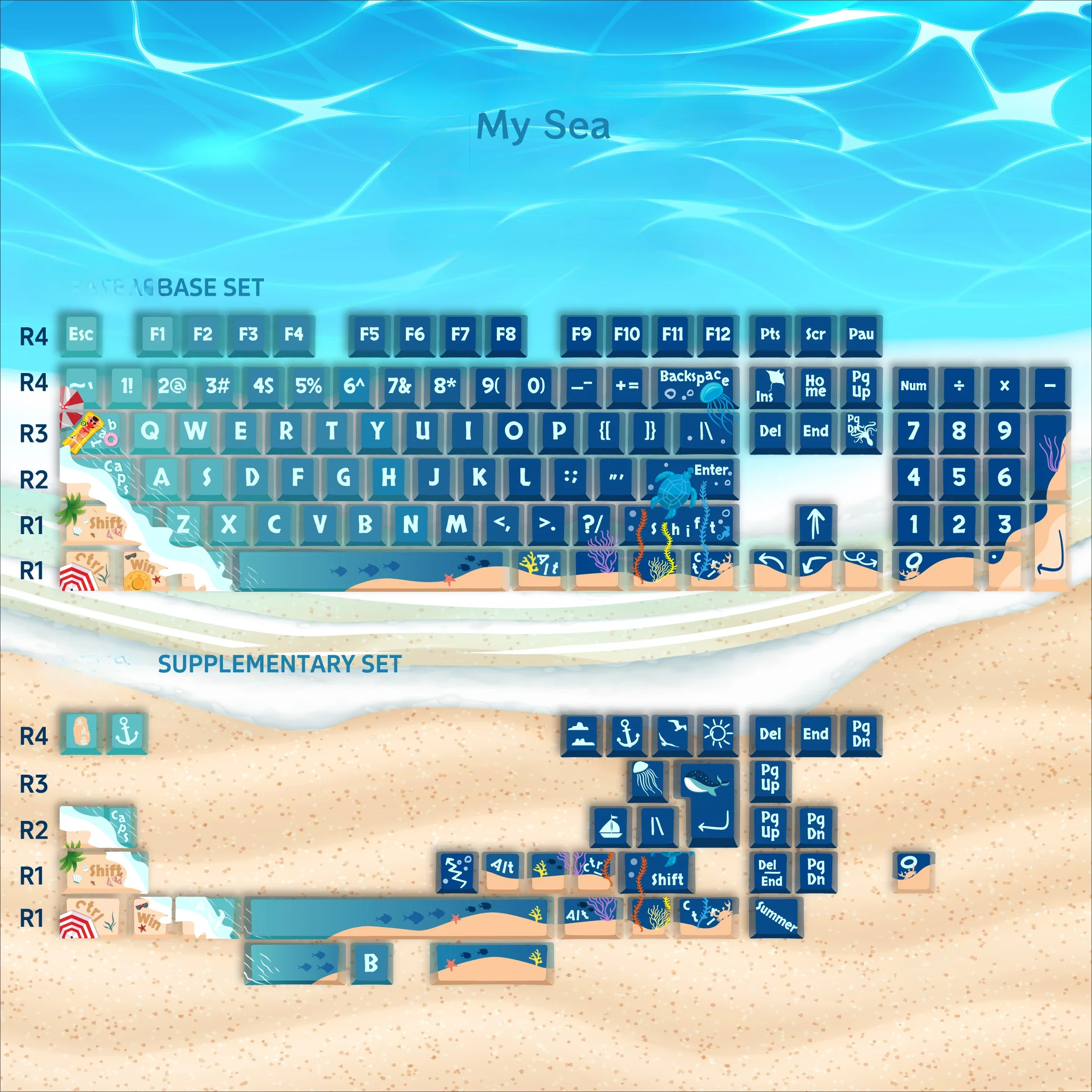 My sea gradually change color three-sided transparent keycap PBT original factory height five-sided thermal sublimation customiz
My sea gradually change color three-sided transparent keycap PBT original factory height five-sided thermal sublimation customiz