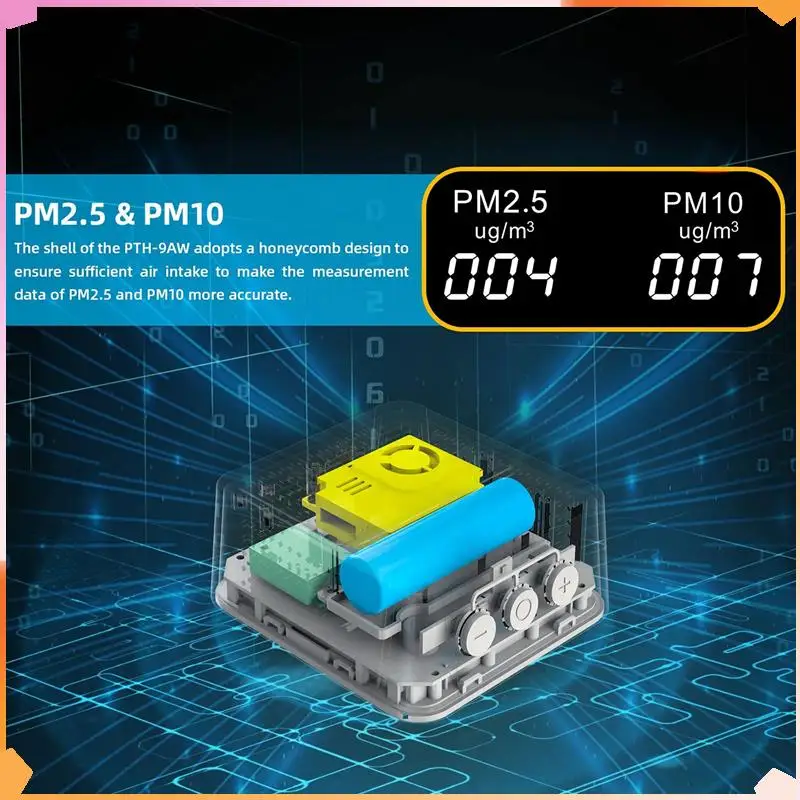 B94A PTH-9AW Детектор CO2 с монитором Измеритель углекислого газа Цифровой тестер температуры и влажности Часы PTH 9AW
B94A PTH-9AW Детектор CO2 с монитором Измеритель углекислого газа Цифровой тестер температуры и влажности Часы PTH 9AW
