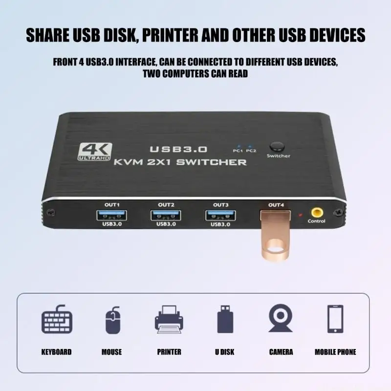4K HDTV KVM-переключатель для двух компьютеров с общим использованием одного периферийного устройства дисплея и включая ненужный
4K HDTV KVM-переключатель для двух компьютеров с общим использованием одного периферийного устройства дисплея и включая ненужный