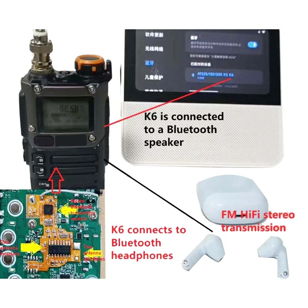 POP-lSI4732 Bluetooth Modified Module SI4732 Radio and Bluetooth HiFi Stereo Transmitter Module for Quansheng UV K5
POP-lSI4732 Bluetooth Modified Module SI4732 Radio and Bluetooth HiFi Stereo Transmitter Module for Quansheng UV K5