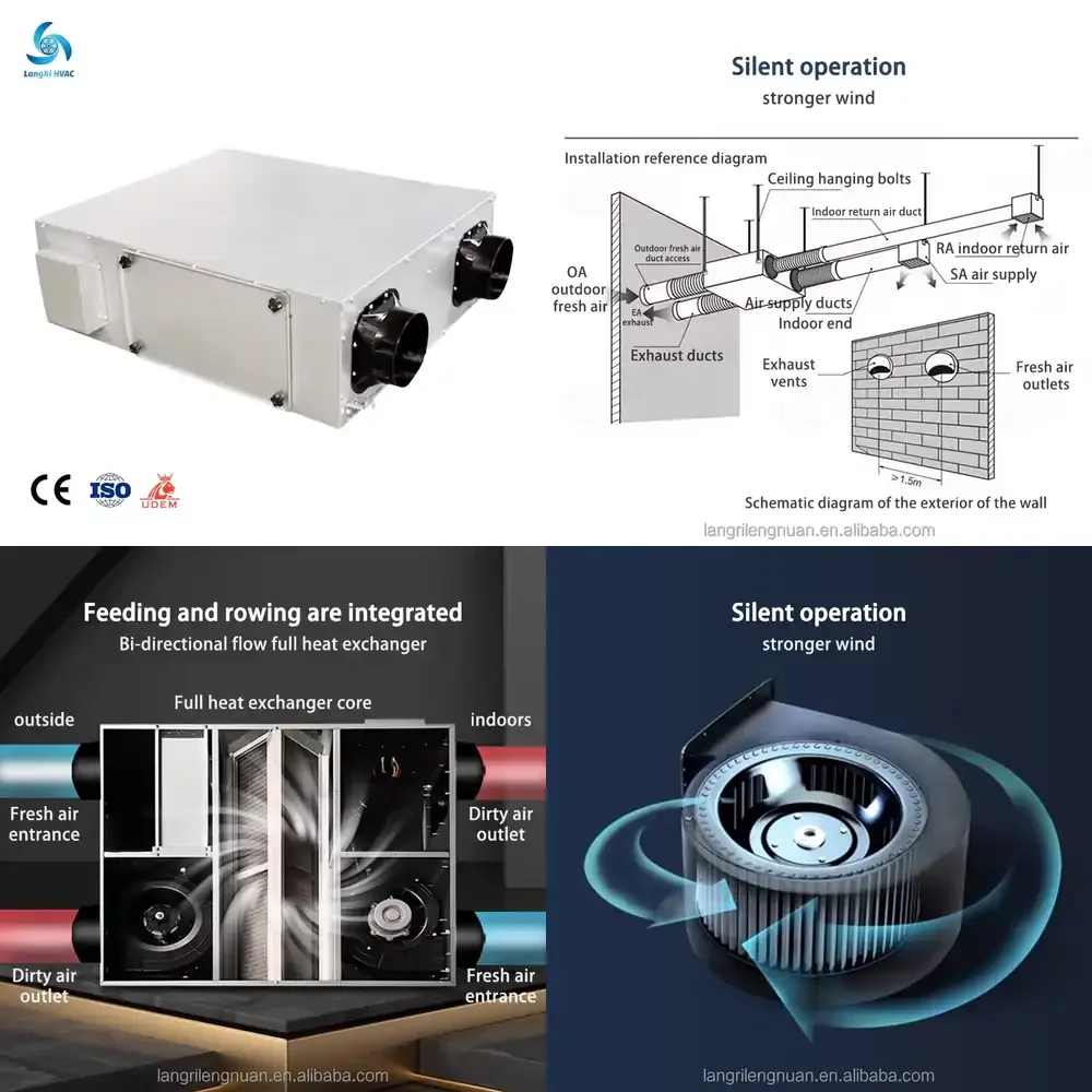 Advanced Fresh Air Ventilation System - Energy-Saving and Quiet Operation
Advanced Fresh Air Ventilation System - Energy-Saving and Quiet Operation