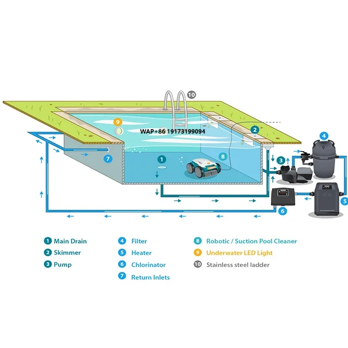 China Factory Complete Pool Filtration Equipment and Pool Accessories
China Factory Complete Pool Filtration Equipment and Pool Accessories