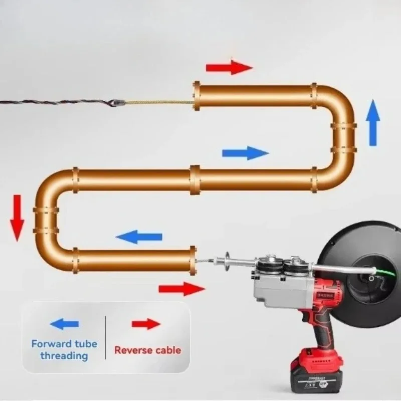 Cordless Cable Threading Machine Automatic Electric Wire Threader Steel Wire Puller Tool for Electrician Wiring Installation
Cordless Cable Threading Machine Automatic Electric Wire Threader Steel Wire Puller Tool for Electrician Wiring Installation