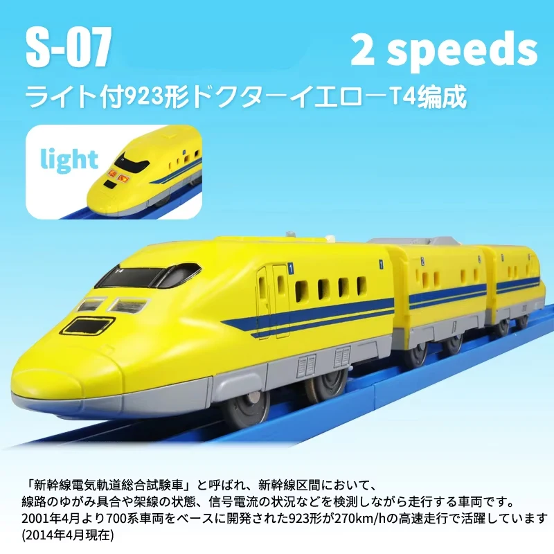 Набор электрических поездов Takara Tomy Tomica Plarail Trackmaster Shinkansen, 30-40 см, 3 вагона, миниатюрные железнодорожные вагоны, игрушка
Набор электрических поездов Takara Tomy Tomica Plarail Trackmaster Shinkansen, 30-40 см, 3 вагона, миниатюрные железнодорожные вагоны, игрушка