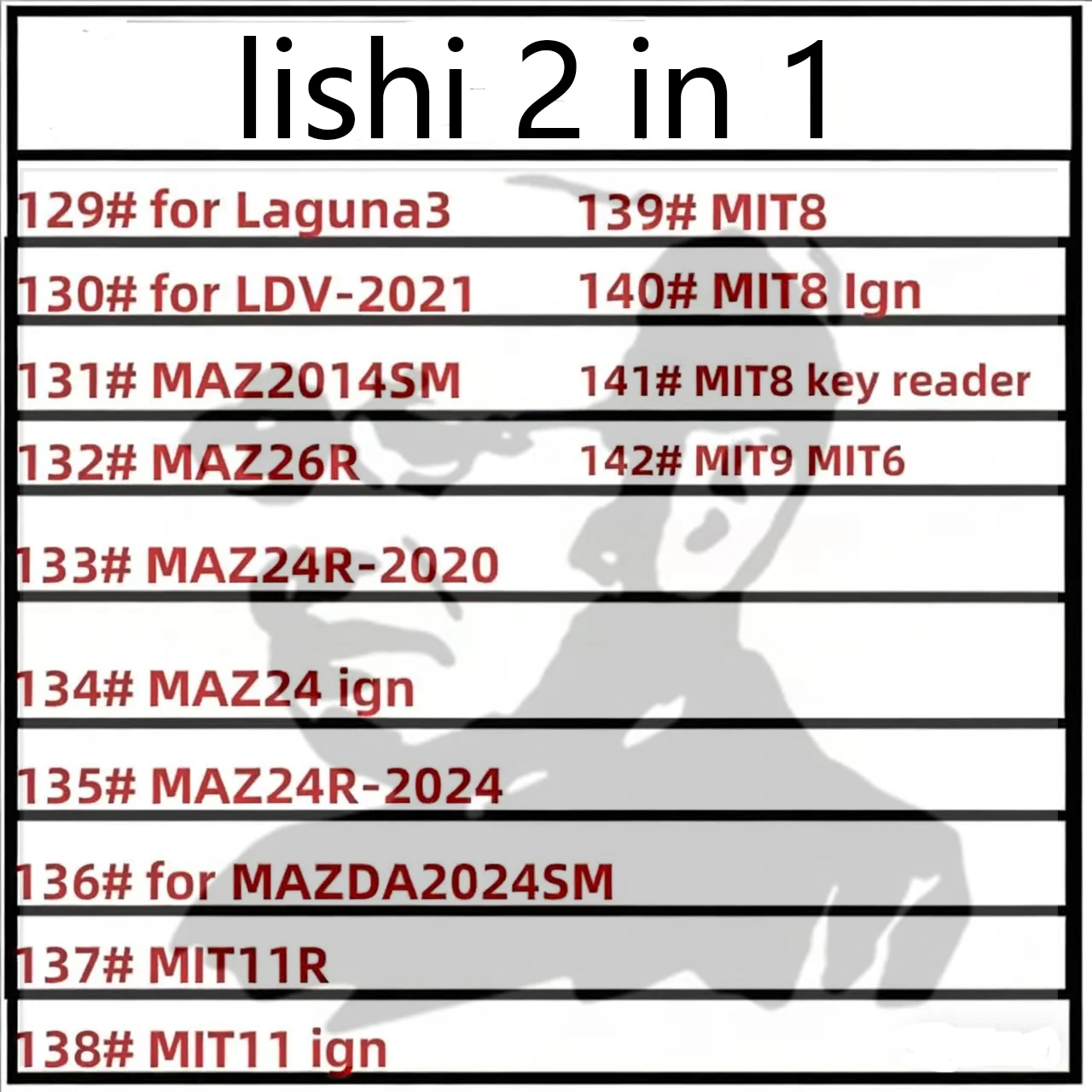 lishi 2 in 1 tool for Laguna3 for LDV-2021 MAZ2014SM MAZ26R MAZ24R MAZ24 ign MAZ24R-2024 MIT11R MIT11 ign MIT8 MIT9
lishi 2 in 1 tool for Laguna3 for LDV-2021 MAZ2014SM MAZ26R MAZ24R MAZ24 ign MAZ24R-2024 MIT11R MIT11 ign MIT8 MIT9