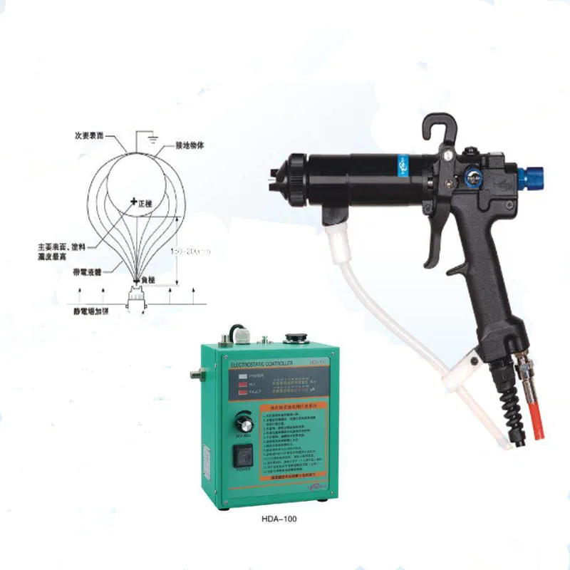 HDA 100 Electrostatic Liquid Manual Spraying Coating Machine Metal Coating Machinery Paint Sprayer
HDA 100 Electrostatic Liquid Manual Spraying Coating Machine Metal Coating Machinery Paint Sprayer